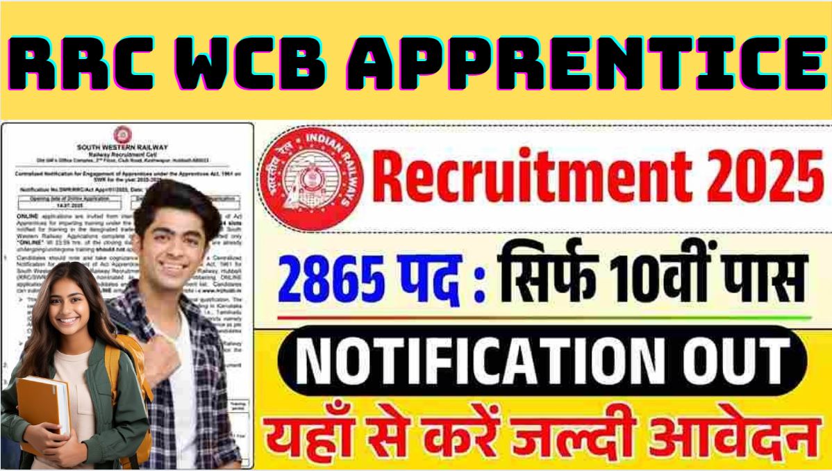 RRC WCR Apprentice Recruitment 2025: 10वीं पास युवाओं के लिए रेलवे में 2865 पदों पर अप्रेंटिस भर्ती ऑनलाइन आवेदन करें