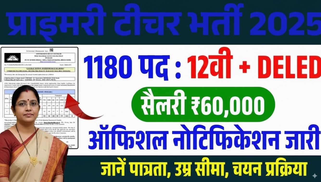 DSSSB Primary Teacher Vacancy 2025: दिल्ली सरकारी स्कूलों में 1180 पदों पर सुनहरा मौका नोटिफिकेशन जारी, जल्दी आवेदन करें