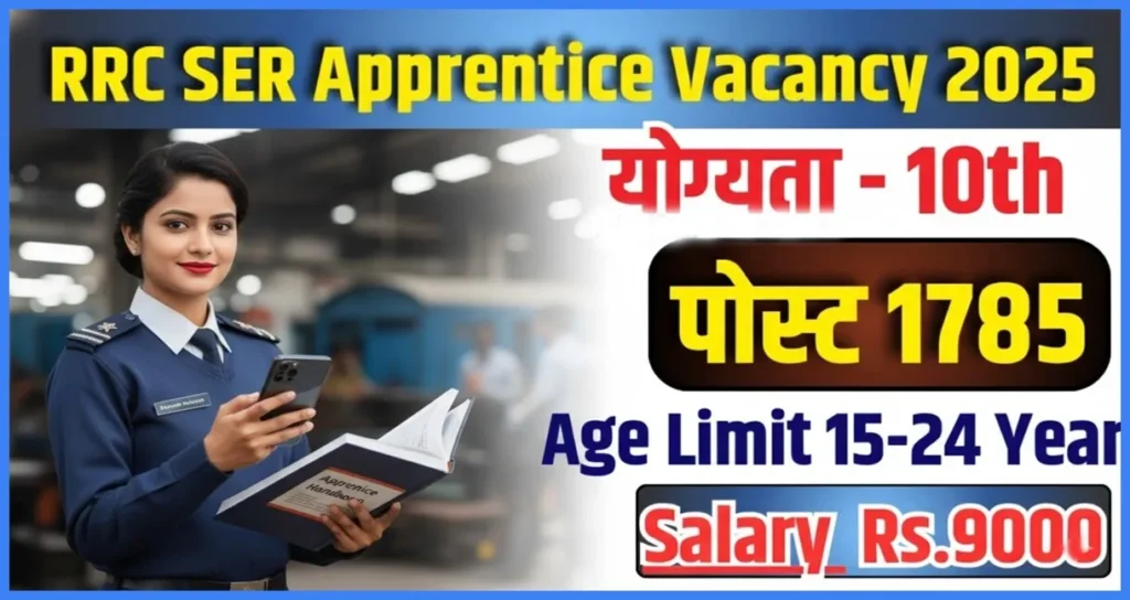 RRC SER Apprentice Recruitment 2025