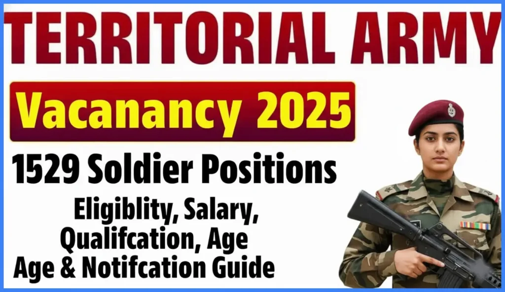 Territorial Army Recruitment 2025