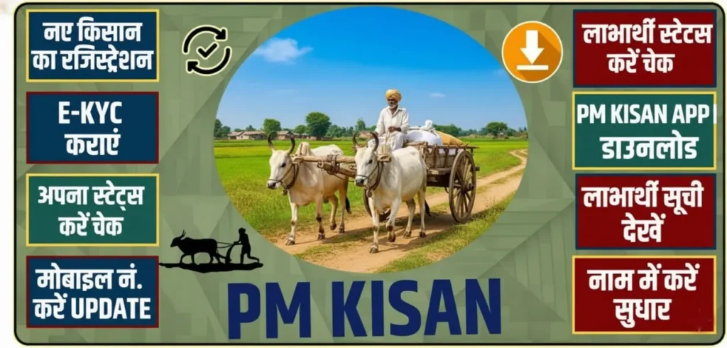 PM किसान से सम्बंधित सेवाएँ