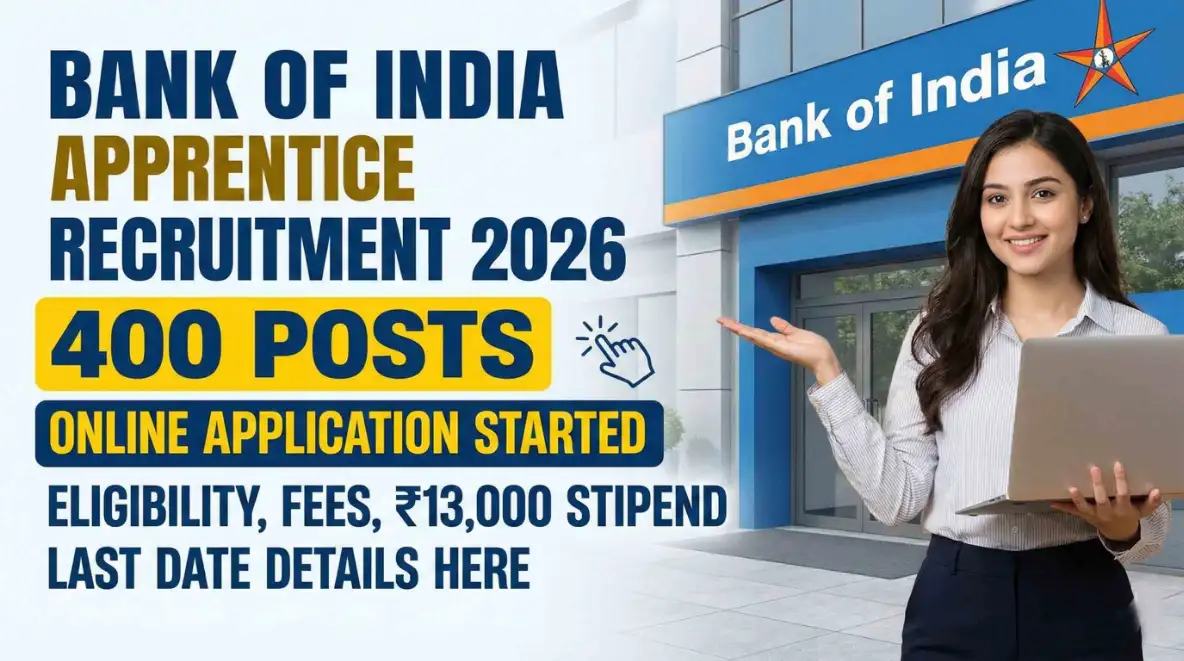 Bank of India Apprentice Recruitment 2026: Apply Online for 400 Posts Eligibility, Fees, Stipend ₹13,000 & Last Date Details