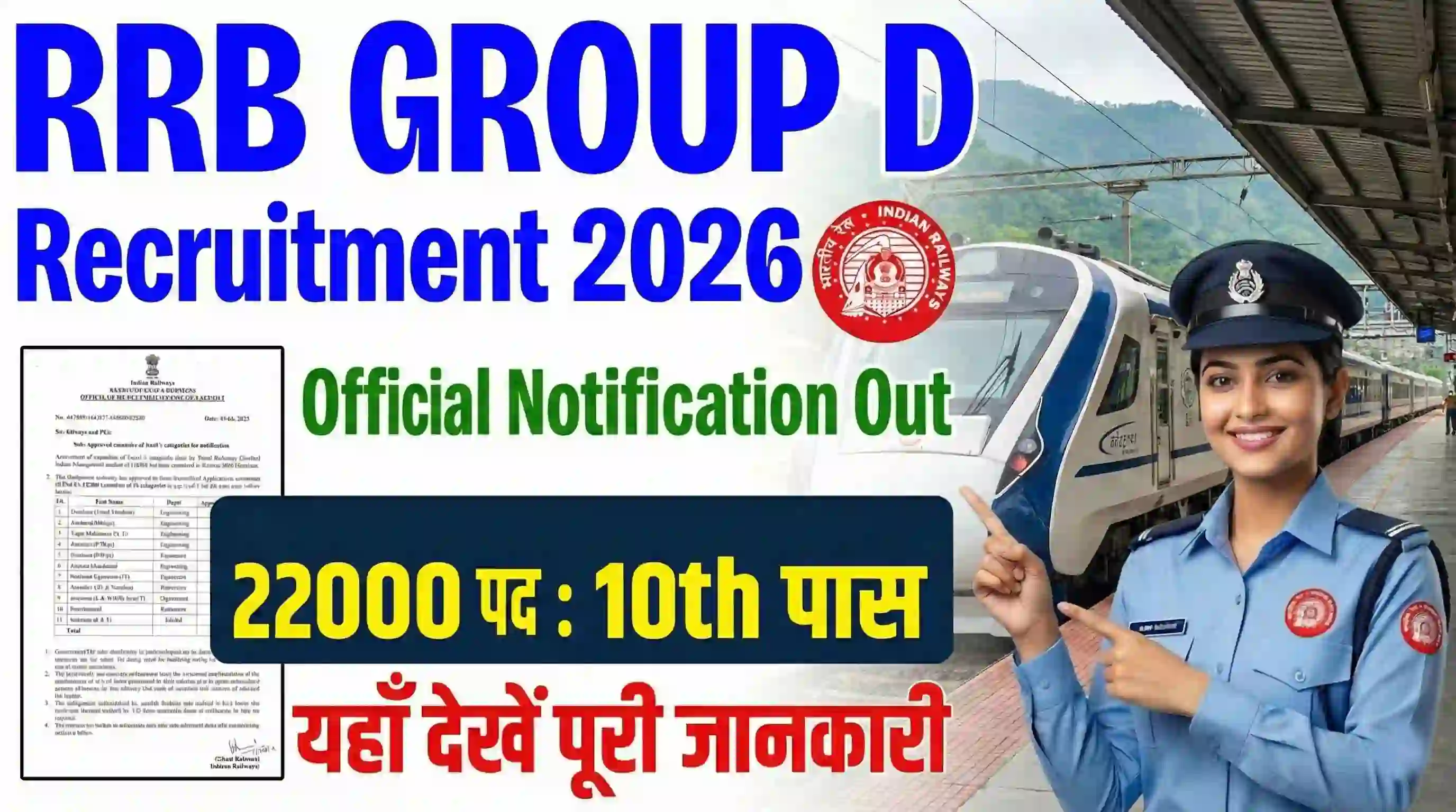 RRB Group D Recruitment 2026: 22,000 Level-1 Posts Big Opportunity for 10th Pass, Check Notification, Eligibility and Complete Online Application Details