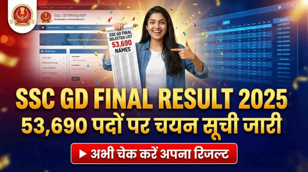 SSC GD Final Result 2025