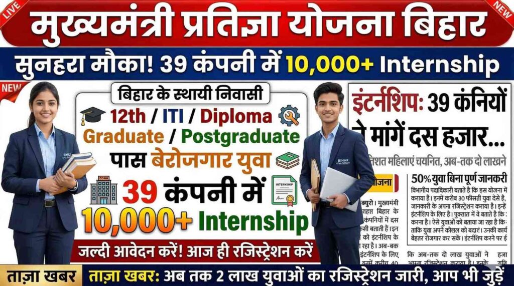 Bihar CM Pratigya Internship Yojana 2026