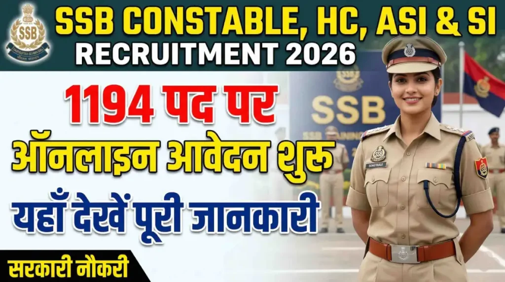 SSB Constable, HC, ASI & SI Recruitment 2026